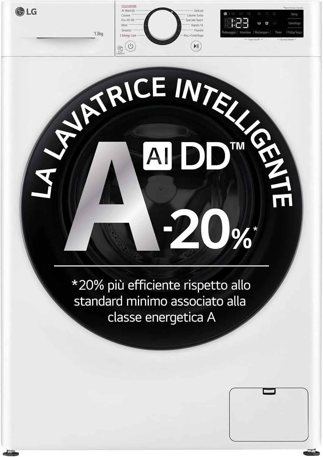 LG AI DD F4R3013NSWB wasmachine klasse A -10%, voorlader serie R3, wasmachine 13 kg, 1400 omwentelingen, AIWash, stoomreiniging, Direct Drive-motor, Smart Diagnosis, vrijstaand, wit
